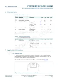 IP3088CX10 Datasheet Pagina 5