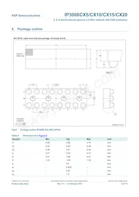IP3088CX10 Datasheet Pagina 7