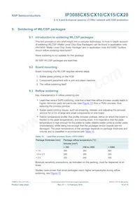 IP3088CX10 Datasheet Page 11