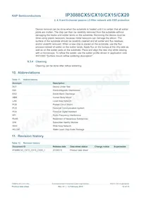 IP3088CX10 Datasheet Pagina 13