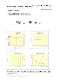 JMK042BJ472KC-W Datasheet Page 2