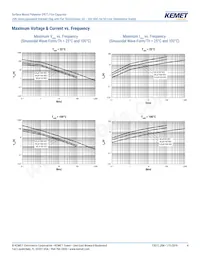 JSNEJ5350KB6L0 Datasheet Page 4