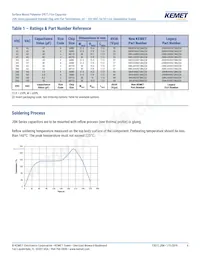 JSNEJ5350KB6L0 Datasheet Page 6