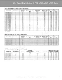 L0603C2N7SRMST Datasheet Page 7