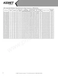 L0603C2N7SRMST Datasheet Page 12