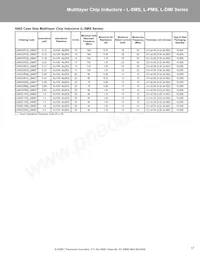 L0603C2N7SRMST Datasheet Page 17