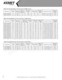 L0603C2N7SRMST Datasheet Page 20