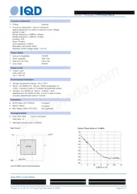 LFPTXO000275BULK Datasheet Page 2