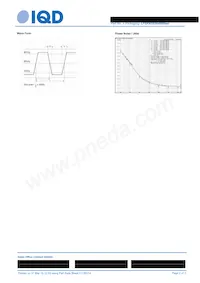 LFSPXO020466REEL Datasheet Page 2