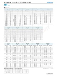 LNT1K223MSM Datasheet Pagina 3