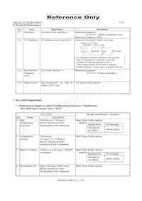 LQM21PH2R2NGCD Datasheet Pagina 2