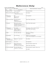 LQM21PH2R2NGCD Datasheet Page 3