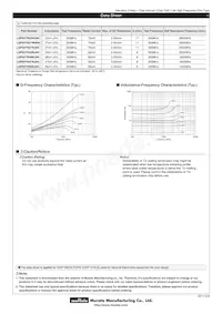 LQP03TN18NJ04D Datasheet Page 3