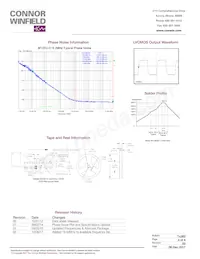 M200F-040.0M Datasheet Page 4