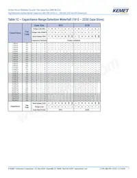 M3253502E1Z102JZMB Datasheet Page 7