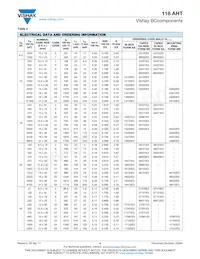 MAL211838338E3 Datasheet Pagina 4