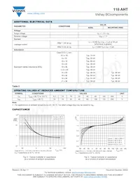 MAL211838338E3 Datasheet Pagina 6