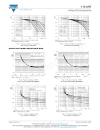 MAL211838338E3 데이터 시트 페이지 7