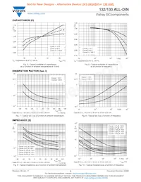 MAL213239159E3 Datasheet Page 6