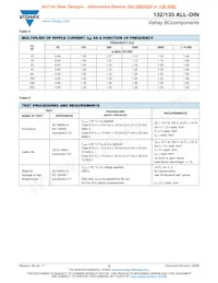 MAL213239159E3 Datasheet Page 8