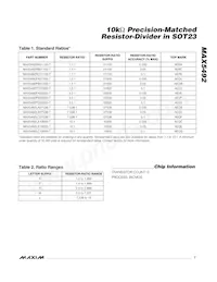 MAX5492RA01100+T Datasheet Page 7