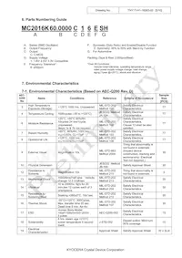 MC2016K60.0000C16ESH Datasheet Page 5