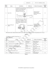 MC2016K60.0000C16ESH Datasheet Pagina 6