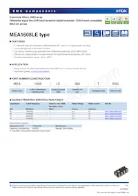 MEA1608LE360TA0G Datasheet Cover