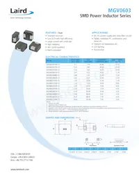 MGV0603R22M-10 Datenblatt Cover