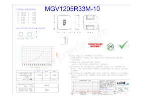 MGV1205R33M-10 Copertura