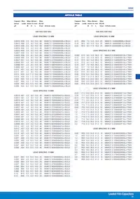 MMK5224K63J01L16.5TR18 Datasheet Page 10