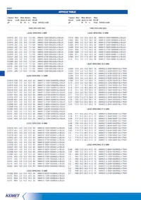 MMK5224K63J01L16.5TR18 데이터 시트 페이지 11