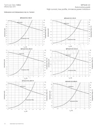 MPIA4020V2-150-R Datasheet Page 18