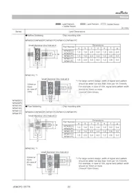 NFM15PC474D0G3D Datasheet Pagina 22