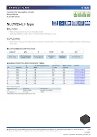 NLCV25T-1R5M-EF Datasheet Copertura