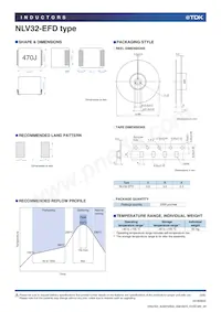 NLV32T-R22J-EFD Datasheet Pagina 5