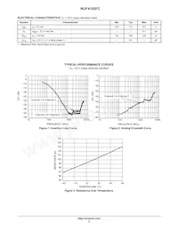 NUF4105FCT1 Datasheet Pagina 2