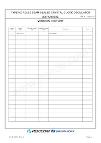 NX7125003Z Datasheet Pagina 2