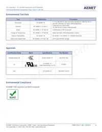 P295BL332M500A Datasheet Page 4