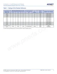 P295BL332M500A Datasheet Page 5