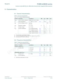 PCMF3USB3SZ數據表 頁面 4
