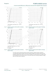 PCMF3USB3SZ Datasheet Page 12