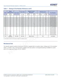 PEH534VCD3220M2 Datasheet Page 8