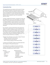 PEH534VCD3220M2 Datasheet Page 10