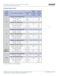 PHE450SD5470JR06L2 Datasheet Pagina 2