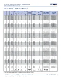 PHE450SD5470JR06L2 Datasheet Page 8