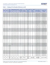 PHE450SD5470JR06L2 데이터 시트 페이지 9