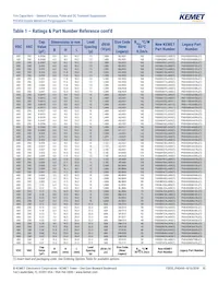 PHE450SD5470JR06L2 데이터 시트 페이지 10