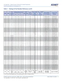 PHE450SD5470JR06L2 데이터 시트 페이지 11