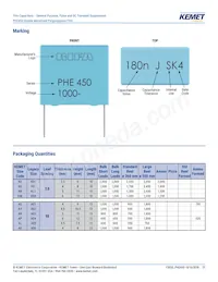 PHE450SD5470JR06L2 Datenblatt Seite 21